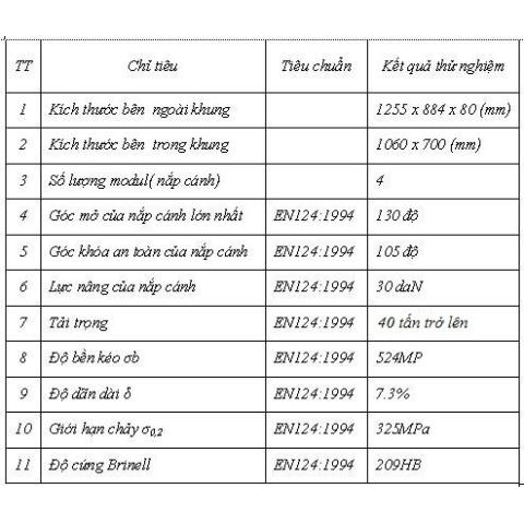 Nắp bể cáp thông tin điện lực 4 cánh 1060700 40 tấn